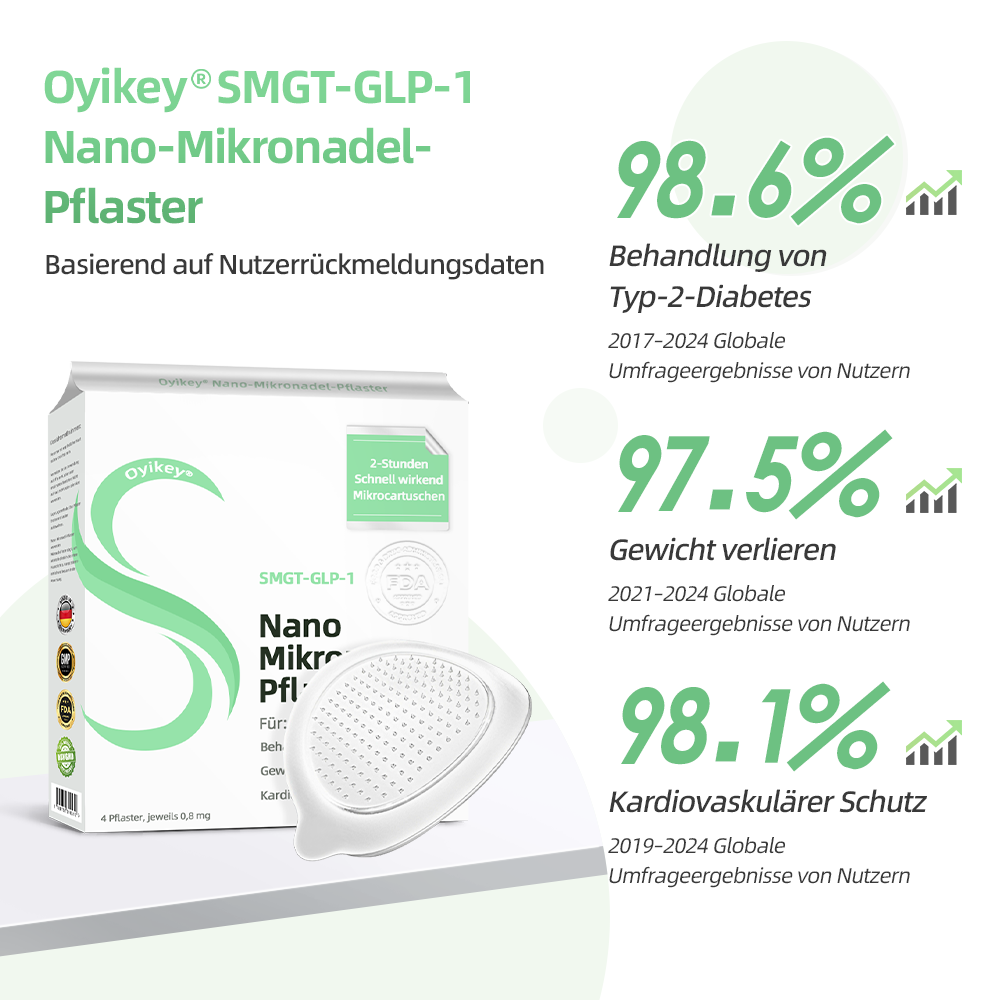 Oyikey® SMGT-GLP-1 Nano Microneedle Patch