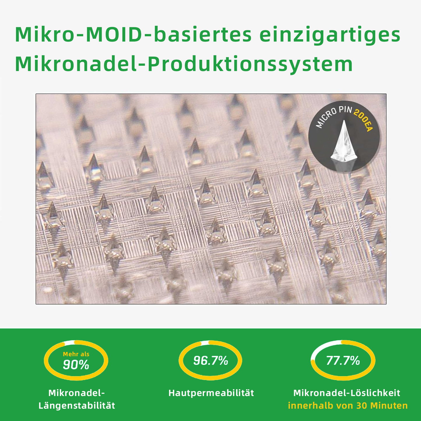 Oyikey® SMGT-GLP-1 Nano Microneedle Patch