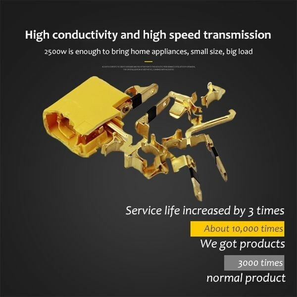 (🔥Last Day Promotion - 50% off)180 Degrees Rotatable Socket Converter