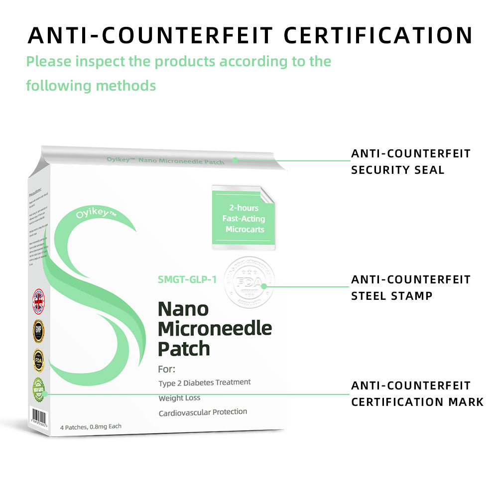 [Regain your figure in 7 days] 👩‍⚕️0yikey™ SMGT-GLP-1 Nano Microneedle Patch（Painless, long-lasting, addressing diabetes, obesity, and cardiovascular diseases）🔥🔥🔥