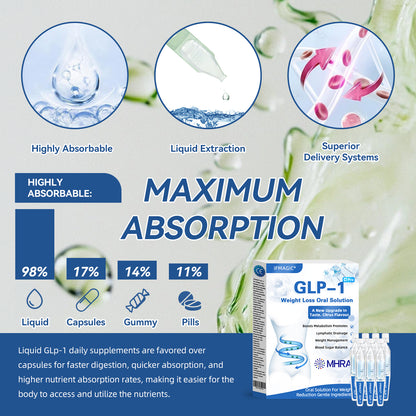 𝐈𝐅𝐌𝐀𝐆𝐈𝐂® 𝐆𝐋𝐏-𝟏 𝐏𝐫𝐨 𝐖𝐞𝐢𝐠𝐡𝐭 𝐋𝐨𝐬𝐬 𝐎𝐫𝐚𝐥 𝐒𝐨𝐥𝐮𝐭𝐢𝐨𝐧 Visible results in 7 days, no side effects, suitable for all age groups 🌹🌹