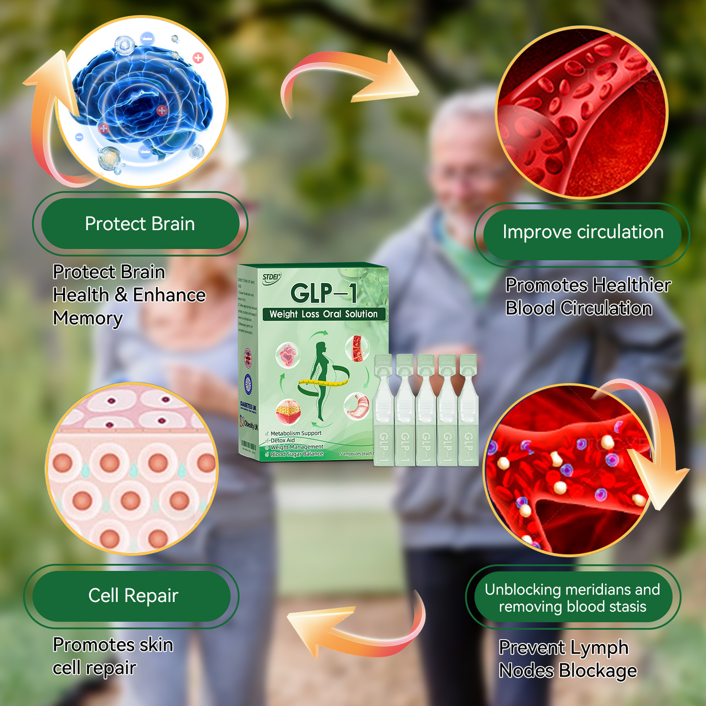 Recommended by leading U.K. clinics | Official Store | 𝑺𝑻𝑫𝐸𝐼® 𝑮𝑳𝑷-1 𝑂𝑟𝑎𝑙 𝑆𝑜𝑙𝑢𝑡𝑖𝑜𝑛 🌱 Only once a week, visible results within 7 days (Targeting 𝑜𝑏𝑒𝑠𝑖𝑡𝑦, 𝑙𝑦𝑚𝑝ℎ𝑒𝑑𝑒𝑚𝑎, 𝑑𝑖𝑎𝑏𝑒𝑡𝑒𝑠, 𝑎𝑛𝑑 ℎ𝑒𝑎𝑟𝑡-𝑟𝑒𝑙𝑎𝑡𝑒𝑑 𝑐𝑜𝑛𝑑𝑖𝑡𝑖𝑜𝑛𝑠) 🌹