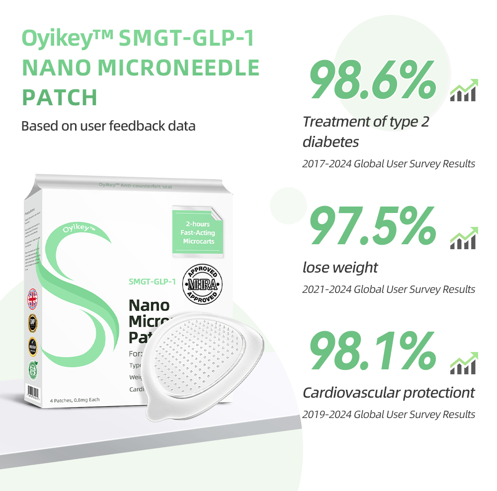 [See results in 7 days]💋Oyikey® SMGT-GLP-1 Nano Microneedle Patch(Painless, long-lasting, addressing diabetes, obesity, and cardiovascular diseases) 💝