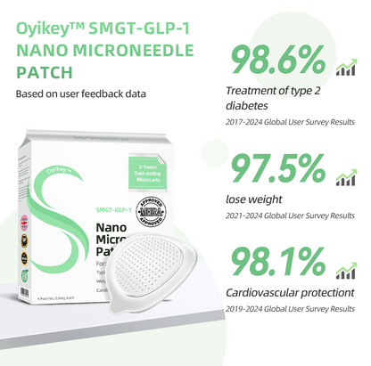 [See results in 7 days]💋Oyikey® SMGT-GLP-1 Nano Microneedle Patch(Painless, long-lasting, addressing diabetes, obesity, and cardiovascular diseases) 💝