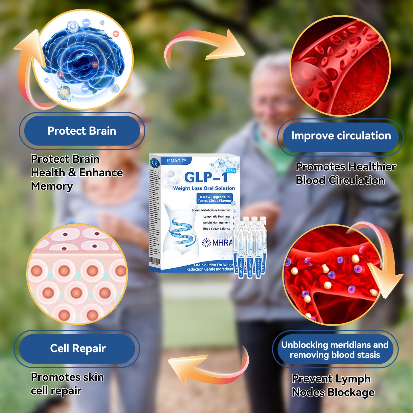 𝐈𝐅𝐌𝐀𝐆𝐈𝐂® 𝐆𝐋𝐏-𝟏 𝐏𝐫𝐨 𝐖𝐞𝐢𝐠𝐡𝐭 𝐋𝐨𝐬𝐬 𝐎𝐫𝐚𝐥 𝐒𝐨𝐥𝐮𝐭𝐢𝐨𝐧 Visible results in 7 days, no side effects, suitable for all age groups 🌹🌹